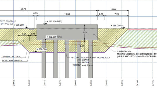 Atox Mill Foundation