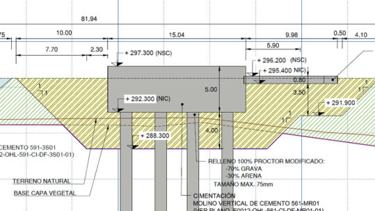 Atox Mill Foundation