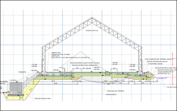 Raw Materials Industrial Warehouse
