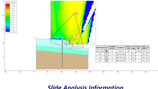Slope Stability Crete Residences