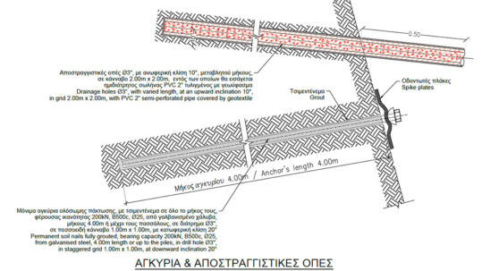 Slope Stability Crete Residences