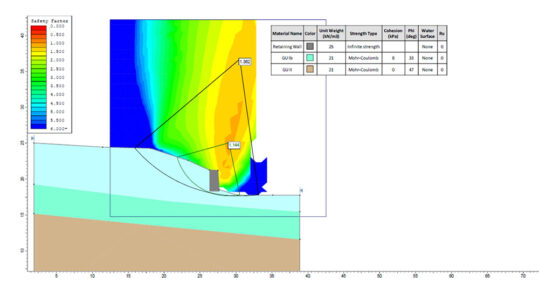 Slope Stability Crete Residences